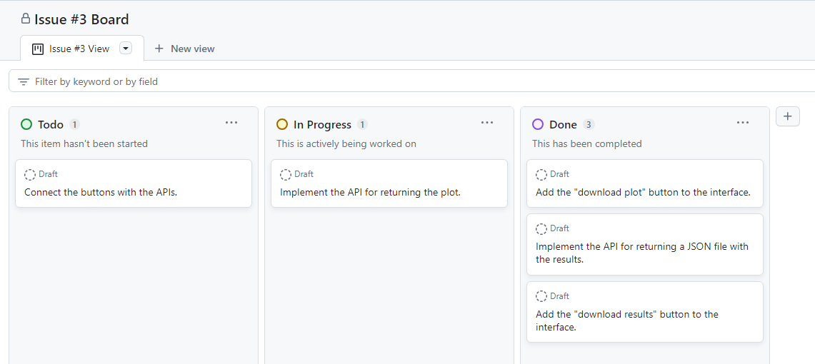 Issue-specific GitHub board